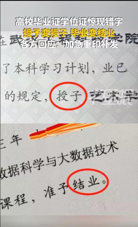 盈股网配资 光明夜读｜“授子学位”“准予结业”？毕业证上不该出现低级失误